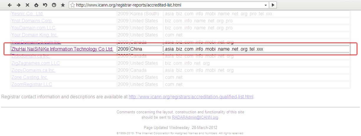 ��˼���ͨ�^ICANN�J�C �s��피�����ע�Է�����